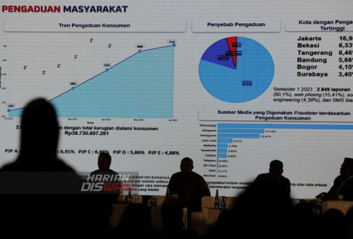 Bank Indonesia Jawa Timur menggelar Pembukaan Kegiatan Simfoni Rupiah yang diadakan di Ballroom Hotel Sheraton Surabaya, Jawa Timur, Senin, 14 Agustus 2023. Pembukaan Kegiatan Simfoni Rupiah tersebut merupakan bagian dari Pekan QRIS Nasional yang menghadirkan berbagai kegiatan sosialisasi dan edukasi mengenai perubahan konsumen serta pentingnya literasi keuangan digital. Doddy menjelaskan bahwa penggunaan instrument keuangan berbasis digital, seperti mobile banking dan QRIS, semakin meluas di Indonesia. Tidak hanya generasi muda yang terbiasa menggunakan alat-alat digital, tetapi juga masyarakat umum yang semakin mengadopsi penggunaan alat pembayaran berbasis digital. (Julian Romadhon/Harian Disway)
