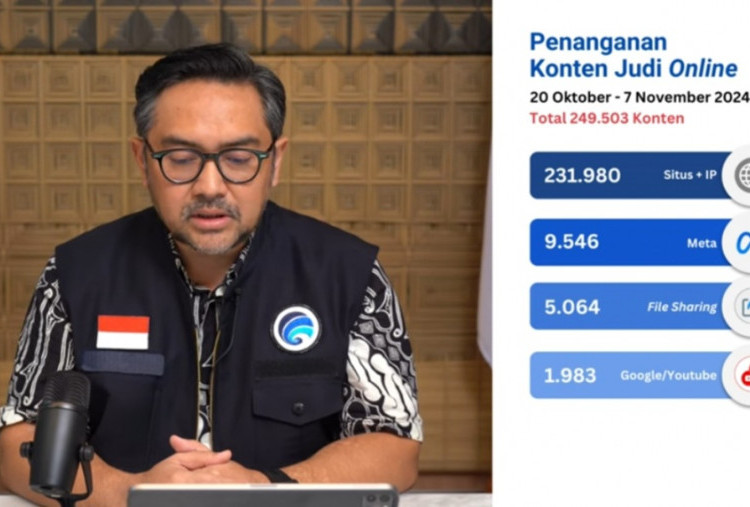 Kemkomdigi Blokir Akun dan Hapus 8.086 Konten Judi Online