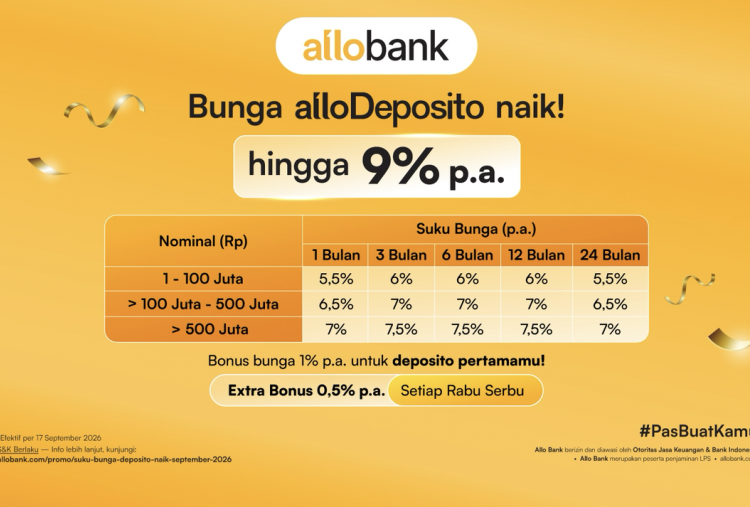 Dana Darurat Bukan Sekadar Disimpan, Beri Ruang untuk Tumbuh bersama Allo Deposito 