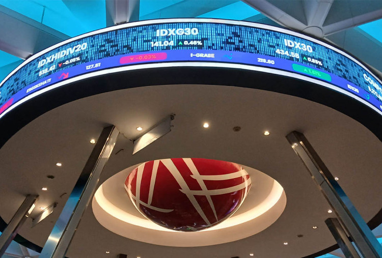 IHSG Kembali Menguat, Kian Menghijau di Sesi I   