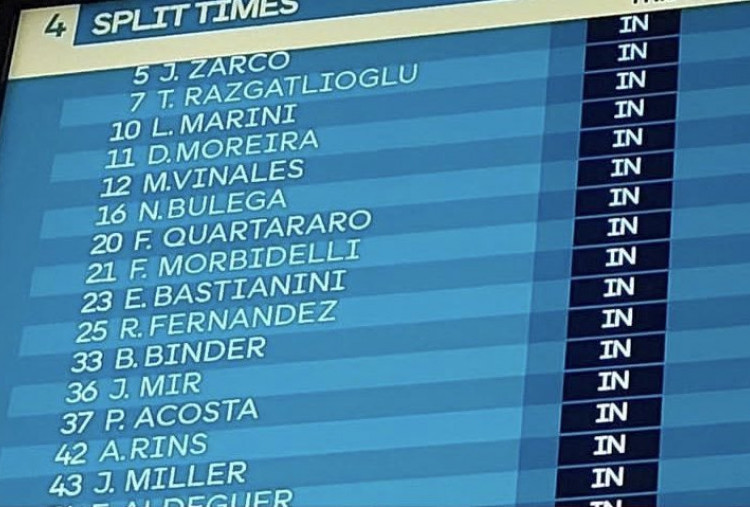 Toprak dan Moreira Tanpa Nomor Ikonik, Ganti Angka Ini di MotoGP 2026