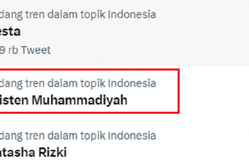 Heboh Tagar 'Kristen Muhammadiyah' Trending di Twitter, Arti Kemunculannya Terungkap Jelas