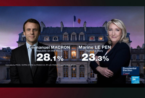 Pilpres Prancis Kian Panas: Macron Ditempel Ketat Le Pen 