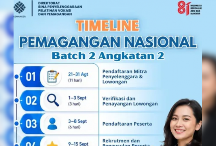 Seleksi Magang Nasional 2026 Batch 2 Kemnaker Siap Buka Pendaftaran 3-8 September, Ini Dia Syaratnya
