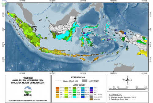 Puncak Musim Kemarau Indonesia Jatuh di Bulan Juli dan Agustus, BMKG Paparkan Analisanya