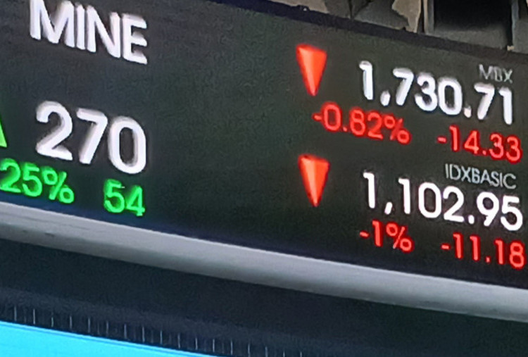 IHSG Melemah Berhari-hari, Analis Percaya Diri Menghijau Lagi, Ini Rekomendasi Saham