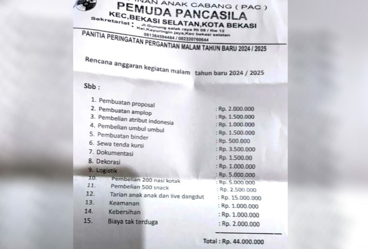 Sanksi Ketua Ormas di Bekasi Selatan Pasca Sebar Proposal Tahun Baru Rp44 Juta