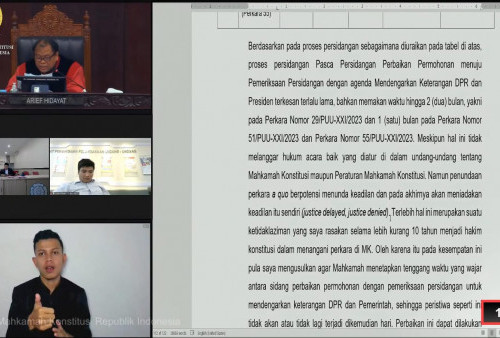 Gibran Melenggang Maju di Pilpres 2024,  Hakim MK Arief Hidayat Ragukan Keputusan MK