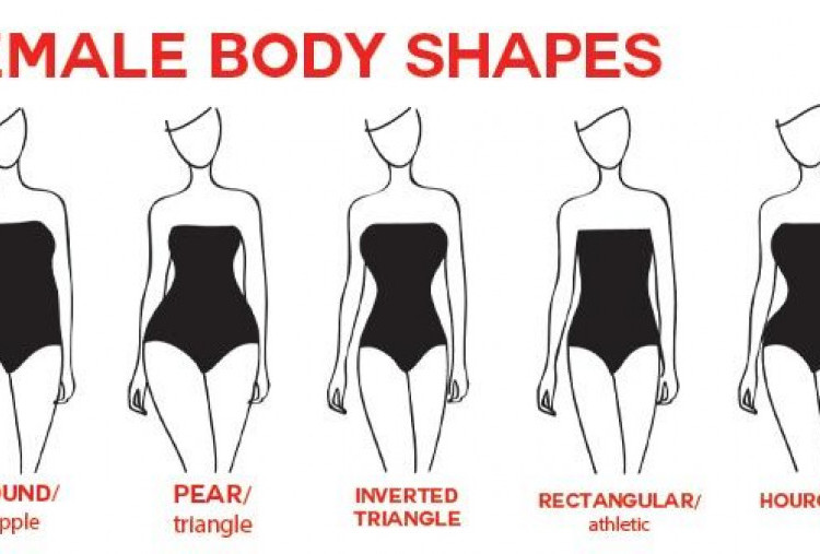Kenali Bentuk Tubuhmu: Panduan Mudah Menentukan Body Shape Dengan Kalkulator Online 