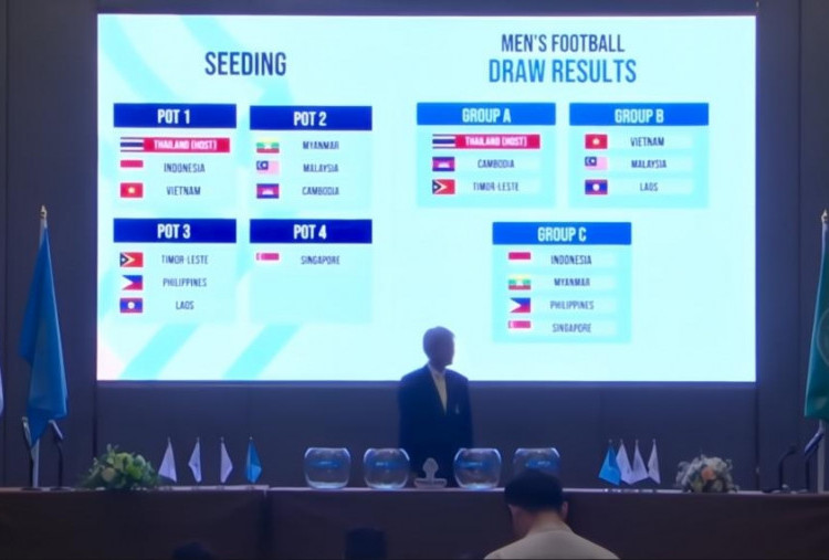 Timnas U-22 Masuk Grup C di Cabor Sepak Bola SEA Games 2025: Hadapi Myanmar, Filipina, dan Singapura