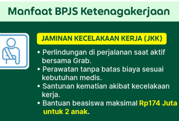 Mitra Grab, Sudah Terdaftar BPJS Ketenagakerjaan?