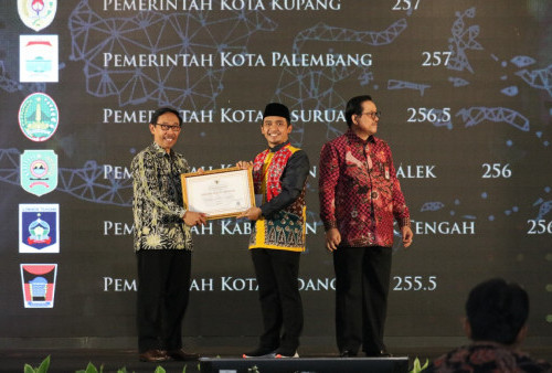 Kota Pasuruan Meraih Penghargaan Meritrokrasi dari KASN