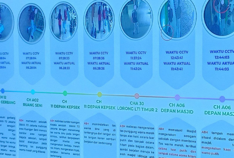 Detik-Detik Ledakan di SMAN 72 Jakarta Terungkap, Pelaku Sempat Bawa Botol dalam Tas Sekolah