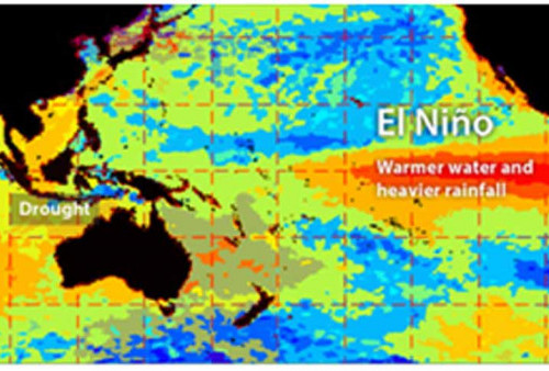 Prediksi Terbaru El Nino Mengganas di Indonesia, Ancamannya Ekstrem untuk Lingkungan