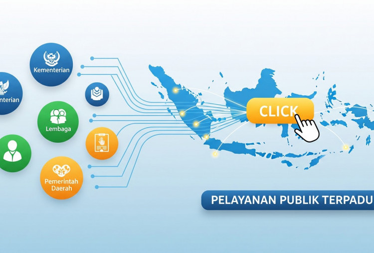 Indonesia Satu Aplikasi