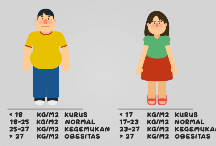 Pentingnya Edukasi Makanan Sehat untuk Cegah Obesitas Anak