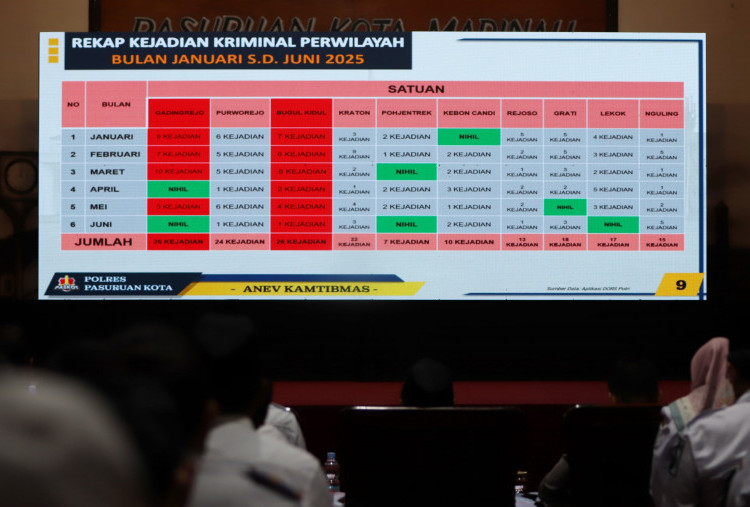 Wali Kota Pasuruan Imbau Kegiatan HUT RI Tanpa Sound Horeg