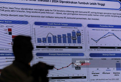 Langkah Awal Strategis: Perwakilan Bank Indonesia Provinsi Jawa Timur Gelar Seminar dan Karya Ilmiah untuk Mengokohkan Ekonomi Jawa Timur di Tahun 2024