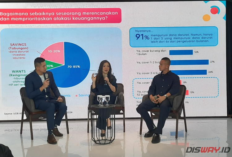 Kenaikan Pajak jadi 2025, Diharapkan Tak Halangi Masyarakat Untuk Tetap Menabung dan Berinvestasi