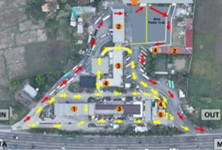 Cegah Kepadatan Kendaran di Pelabuhan Merak-Bakauheni, Kementerian PU Siapkan Buffer Zone