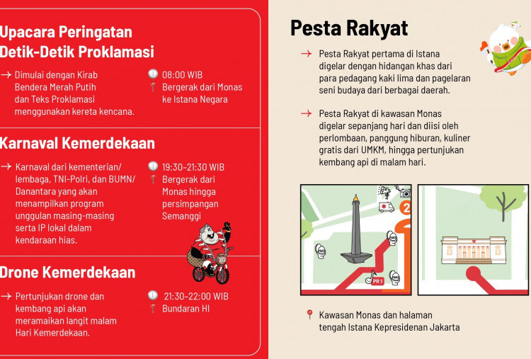 Meriahkan HUT ke-80 RI, Jakarta Gelar Pesta Rakyat Sepanjang Monas hingga Semanggi