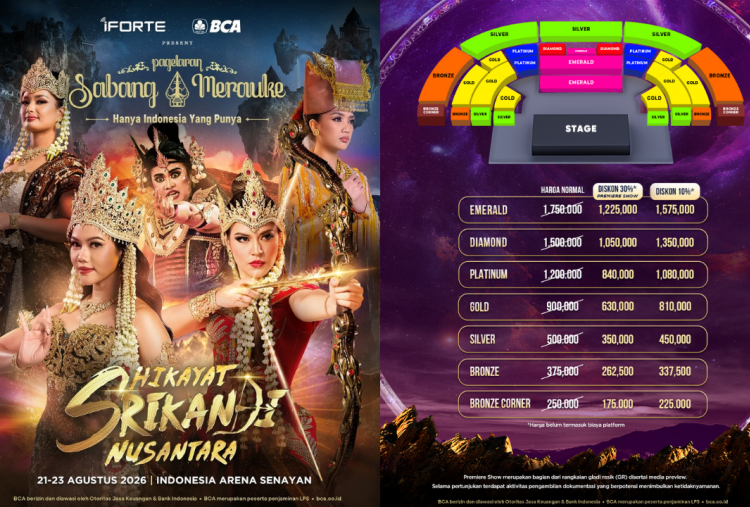 Harga dan Cara Beli Tiket Pagelaran Sabang Merauke 2026 Early Bird Pakai Fitur Lifestyle myBCA