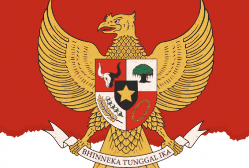 Pedoman Susunan Upacara Bendera Hari Lahir Pancasila 1 Juni 2023 Lengkap 