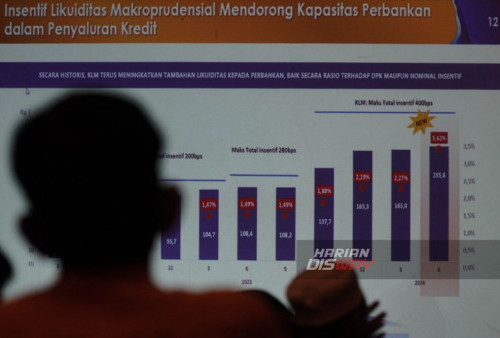 Acara ini juga mencakup sesi diskusi interaktif yang melibatkan pejabat BI, perwakilan bank, dan media, membahas implementasi kebijakan makroprudensial dan tantangan yang dihadapi sektor perbankan. Para peserta menyambut baik inisiatif BI dan memberikan tanggapan positif terhadap kebijakan yang diterapkan. Dengan kegiatan ini, Bank Indonesia berharap dapat memperkuat kerjasama antara regulator, perbankan, dan media dalam menghadapi krisis keuangan global, serta terus berkomitmen untuk mengimplementasikan kebijakan yang efektif guna menjaga stabilitas dan pertumbuhan ekonomi nasional. (Julian Romadhon/Harian Disway)