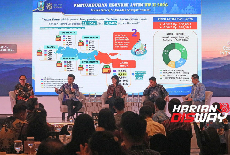 UOB Perkuat Layanan Investasi Personal Hadapi Gejolak Pasar