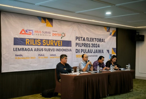 Peta Elektoral Capres-Cawapres di Pulau Jawa Kompetitif