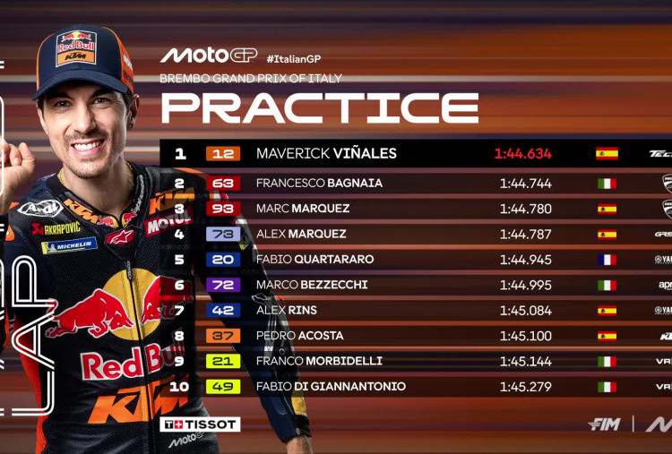 Vinales Pecahkan Rekor Sirkuit Mugello di Practice Race! Unggul Tipis dari Pecco dan Marquez