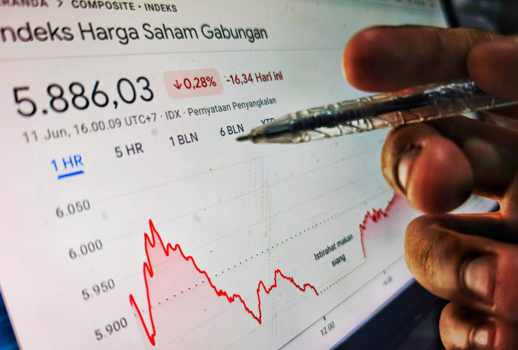 IHSG Masih Bergejolak, Ekonom Soroti Beban Regulasi dan Fiskal Domestik