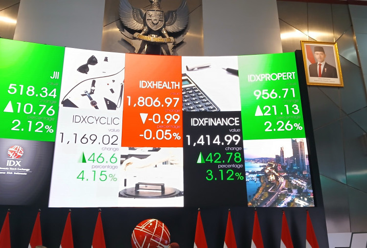 IHSG Makin Gagah, Meroket ke Level 7.675 di Sesi Penutupan 