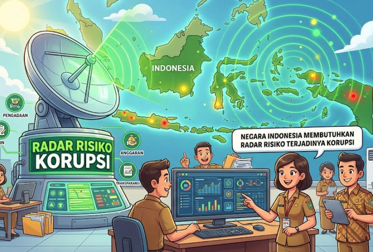 Serial NPSIS (3): Negara Membutuhkan 'Radar Risiko'