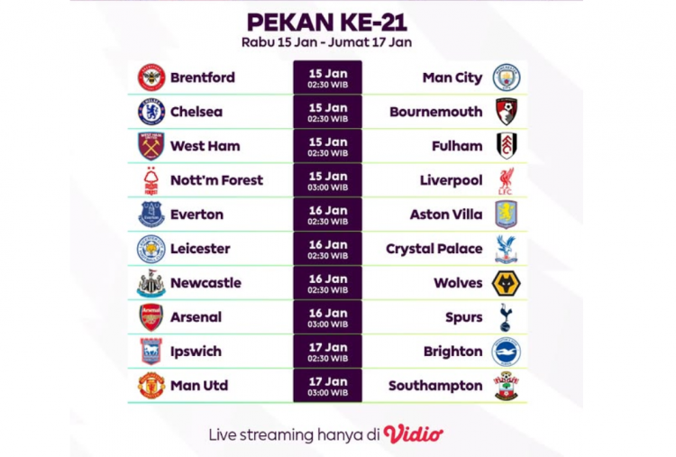 Jadwal Siaran Langsung Liga Inggris Pekan ke-21 15-17 Januari 2025 di SCTV hingga Vidio