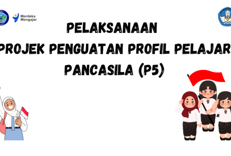 25 Contoh Catatan Proses Rapor P5 Kurikulum Merdeka Proyek Kewirausahaan, Guru Wajib Tahu!