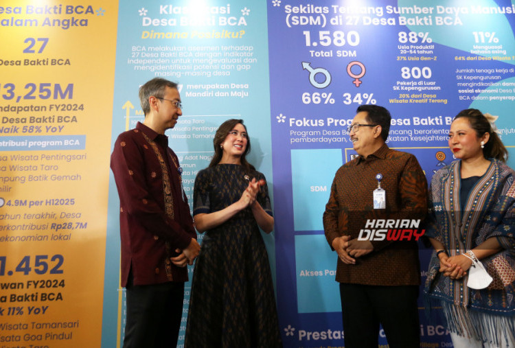 Acara ini turut dihadiri oleh Menteri Pariwisata Republik Indonesia Widiyanti Putri Wardhana, Presiden Direktur BCA Hendra Lembong, Direktur BCA Antonius Widodo Mulyono, serta perwakilan dari Kementerian Ekonomi Kreatif dan Kementerian Pariwisata. Dengan mengusung tema “Riding the Wave”, rapat koordinasi menekankan pada penguatan potensi desa wisata, UMKM, dan komunitas masyarakat sebagai pilar penting dalam membangun daya saing ekonomi kreatif Indonesia.
