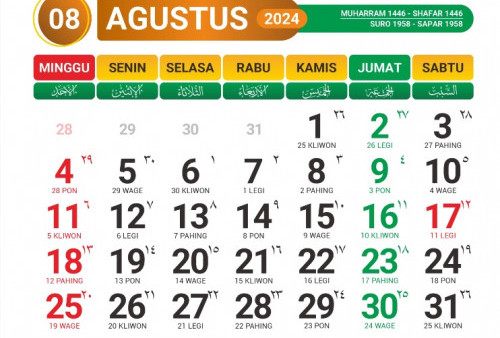 Kalender Jawa Bulan Agustus 2024 Lengkap Weton dan Pasaran