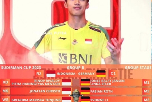 Prediksi Indonesia vs Jerman di Sudirman Cup 2023: Merah Putih Wajib Waspada!