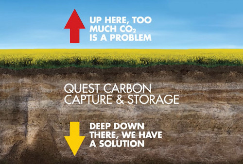 Mengenal Carbon Capture and Storage, Istilah yang Digunakan Gibran Dalam Debat Cawapres 