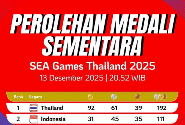 UPDATE Klasemen Medali SEA Games 2025 Terbaru, Indonesia Ungguli Vietnam