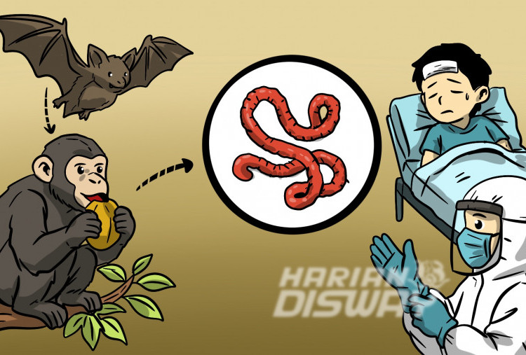 Virus Ebola Bukan Tandingan Hanta dan Nipah