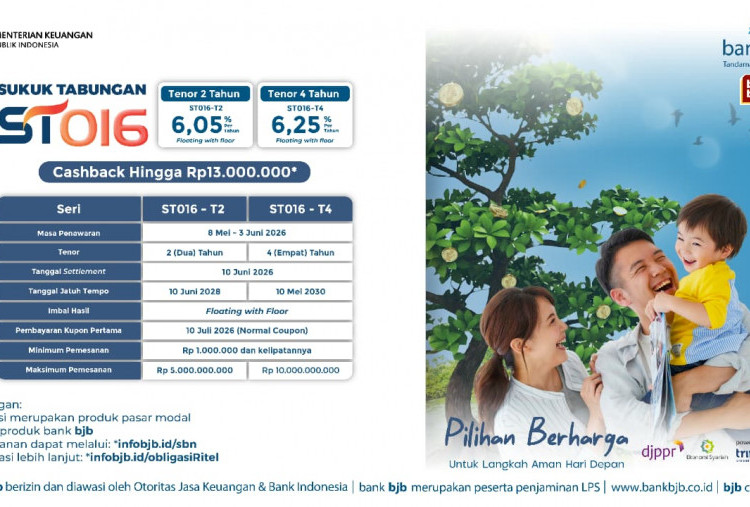 bank bjb Tawarkan ST016, Investasi Syariah dengan Imbal Hasil Menarik
