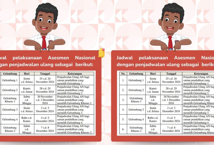 Cek Jadwal Asesmen Nasional SD 2024 Terbaru, Simak Informasinya di Sini