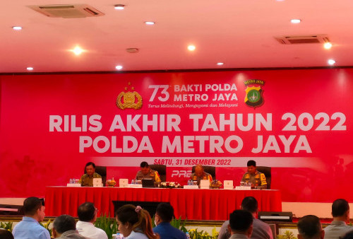Kasus Kriminal di Polda Metro Jaya Meningkat di Tahun 2022