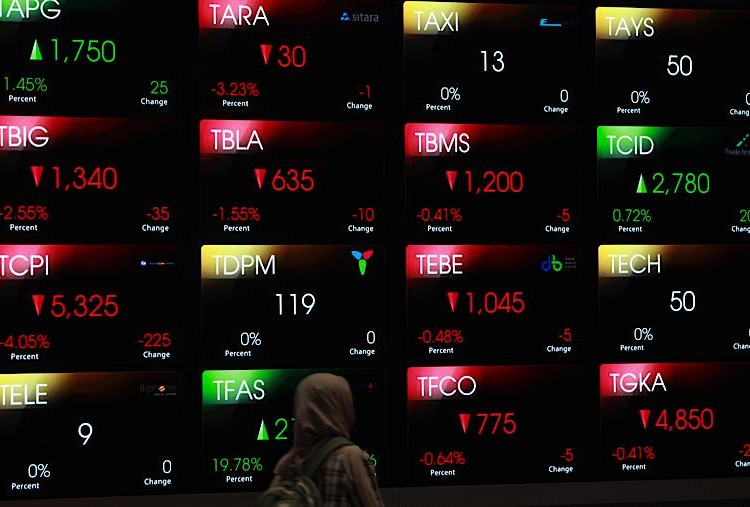 Fakta-Fakta IHSG Anjlok 11,57 Persen, Trading Halt hingga Rencana Perubahan Status MSCI
