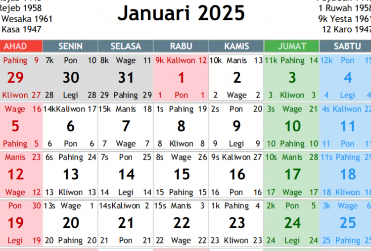 Kalender Weton Jawa Tahun 2025 Lengkap Link Download PDF