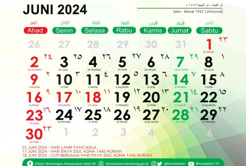 Kalender Jawa Bulan Juni 2024, Lengkap dengan Weton dan Tanggal
