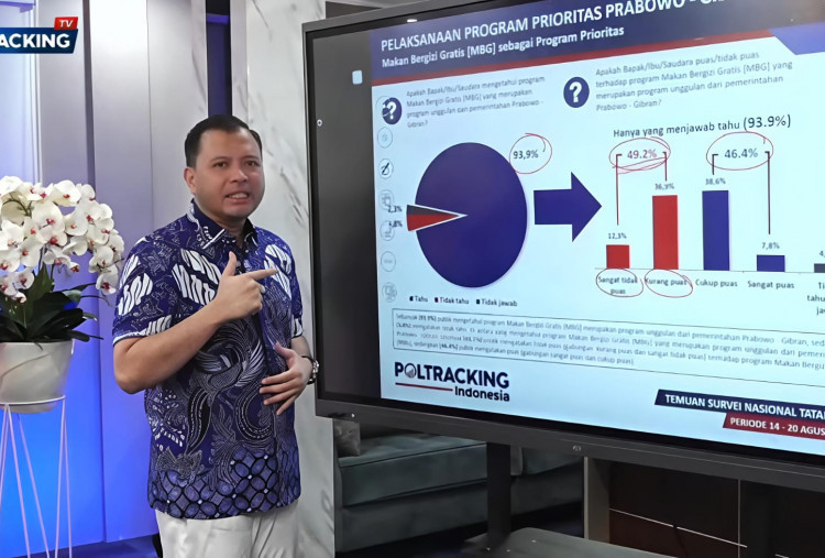Survei Poltracking Terbaru: 44,6 Persen Publik Minta Program MBG Tak Dilanjutkan