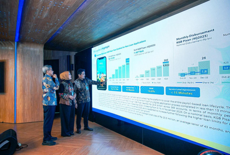 Kinerja Moncer di 2025, Aset bank bjb Capai Rp221,4 Triliun